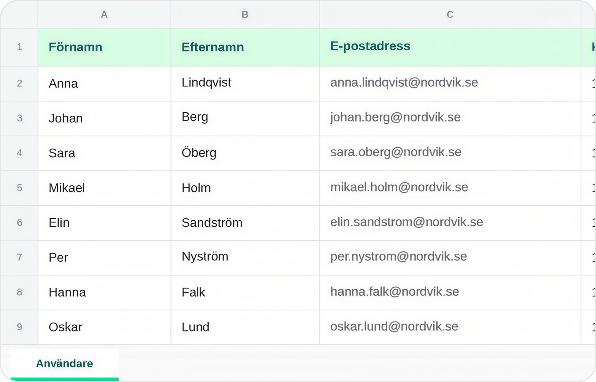 Ett Excel-ark med kolumnerna f&ouml;rnamn, efternamn, e-postadress och kundnummer, ifyllt med &aring;tta anv&auml;ndare.